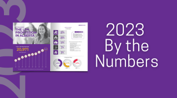 2023 By the Numbers